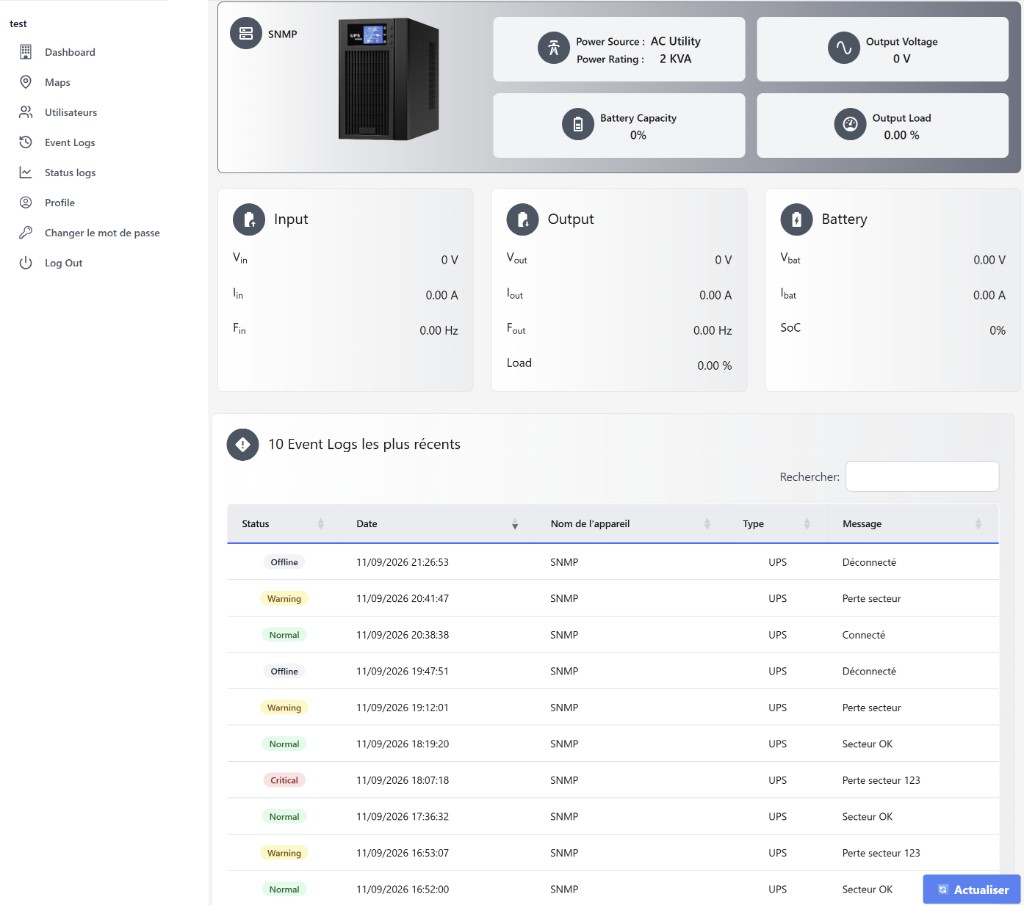 Aperçu du tableau de bord de supervision UPS iqBOX